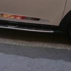 Hyundai Tucson TL 2016-2021 Progi Boczne Oryginalny Design V1 (2szt) zdjęcia 9