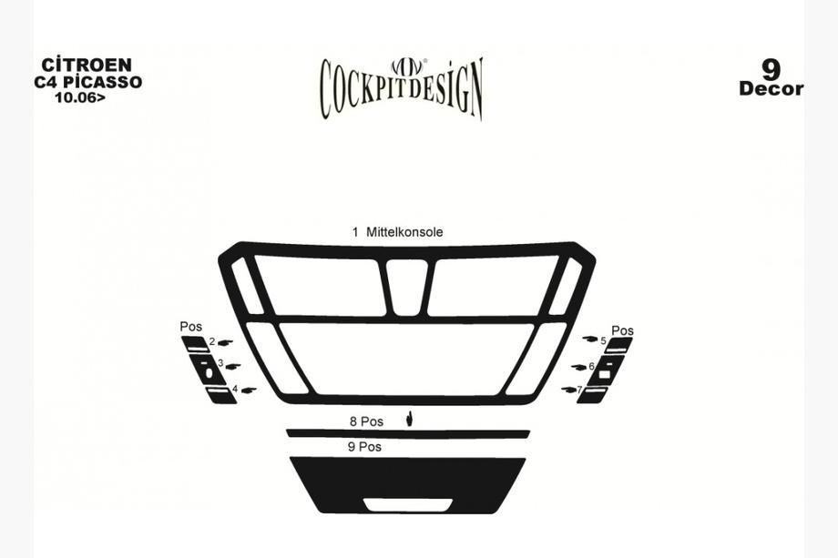 Citroen C-4 Picasso 2006-2013 Nakładki na Deskę Rozdzielczą Zdjęcia 7