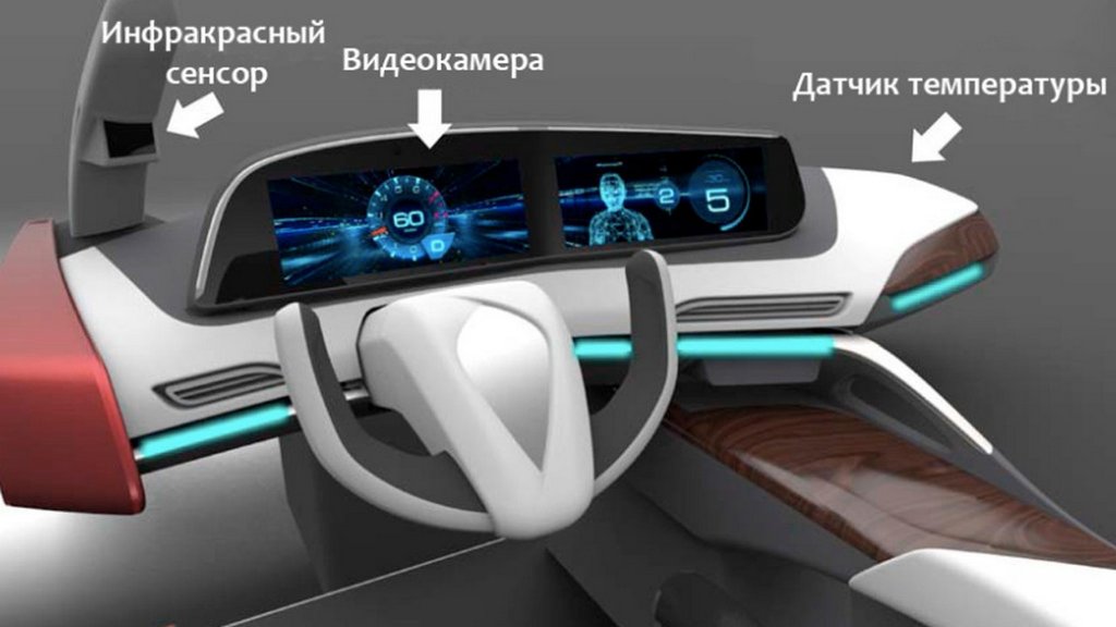 Panasonic opracowała nowy system na śledzeniu zmęczenia kierowcy
