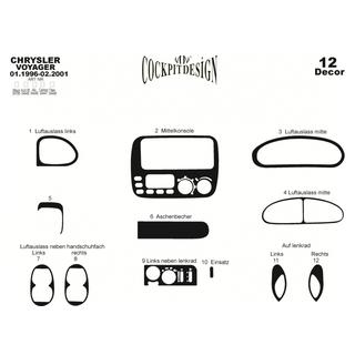 Nakładki na deskę rozdzielczą (Meric) Chrysler Voyager 1996-2001 zdjęcia 4