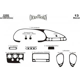 Nakładki na deskę rozdzielczą (1999-2001) Ford Fiesta 1995-2001 zdjęcia 3