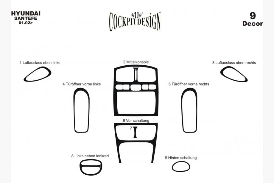 Hyundai Santa Fe 1 2000-2006 Nakładki na Deskę Rozdzielczą Zdjęcia 3