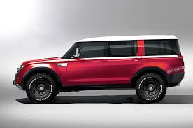 Co oznacza, Land Rover i jakie są jego cechy?