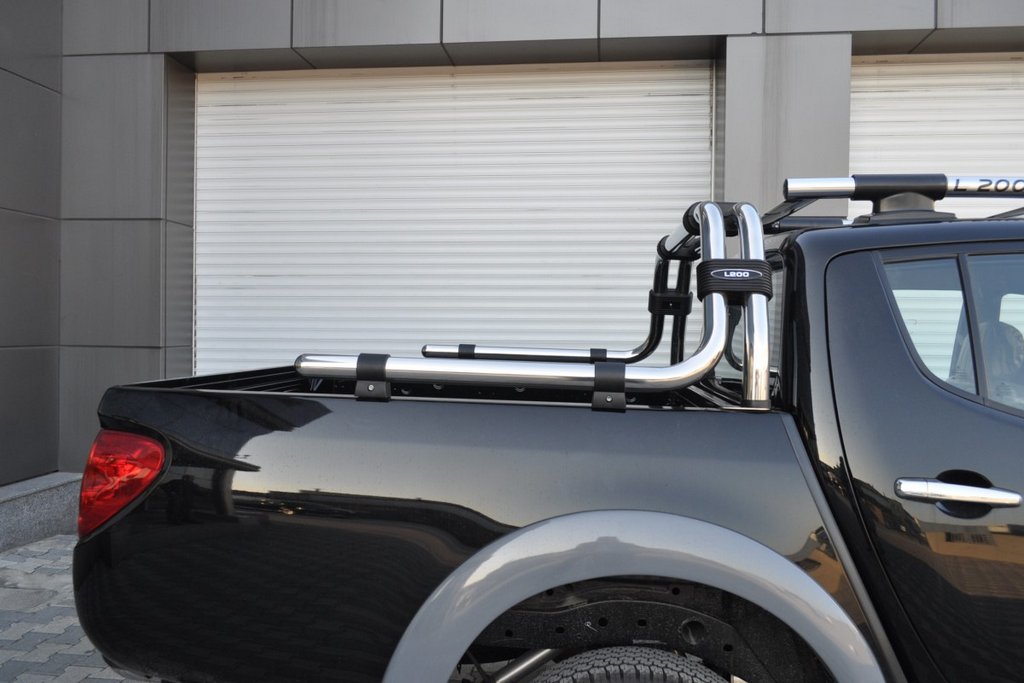 Co to jest Rollbar?