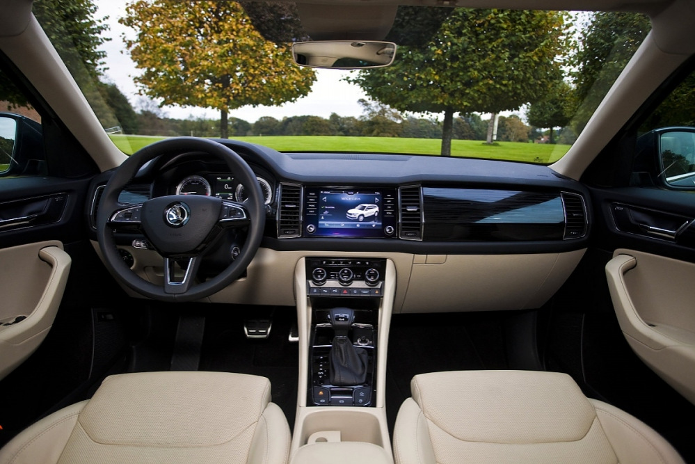 Przegląd zwrotnicy Skoda Kodiaq