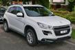 Przegląd zwrotnicy Peugeot 4008 zdjęcia 2