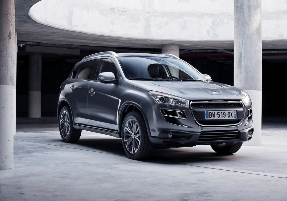 Przegląd zwrotnicy Peugeot 4008