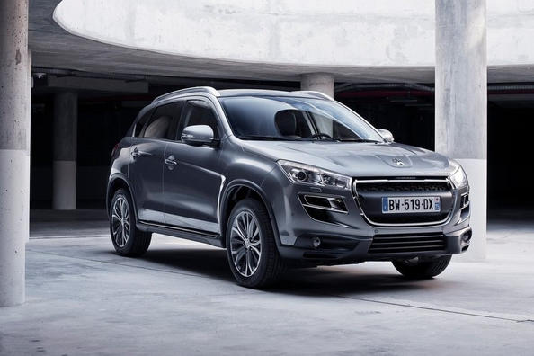 Przegląd zwrotnicy Peugeot 4008
