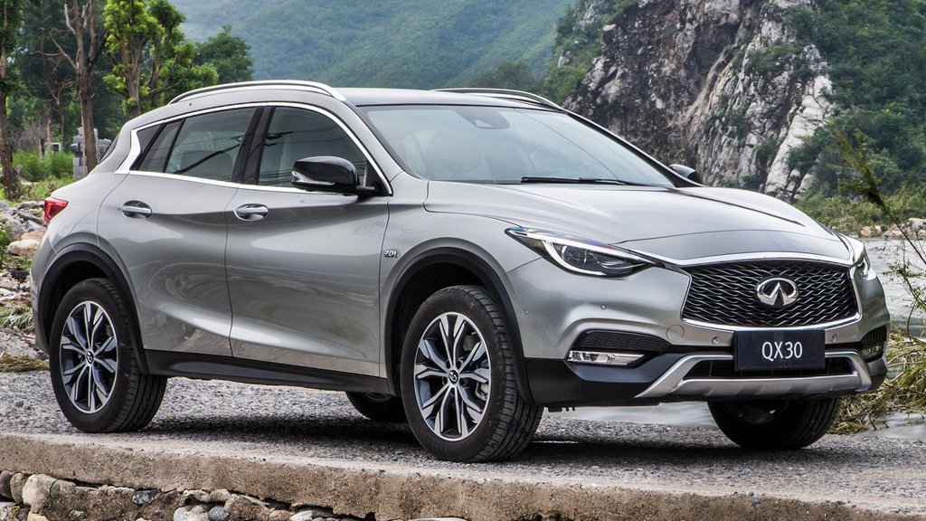 Przegląd kompaktowy crossover Infiniti QX30