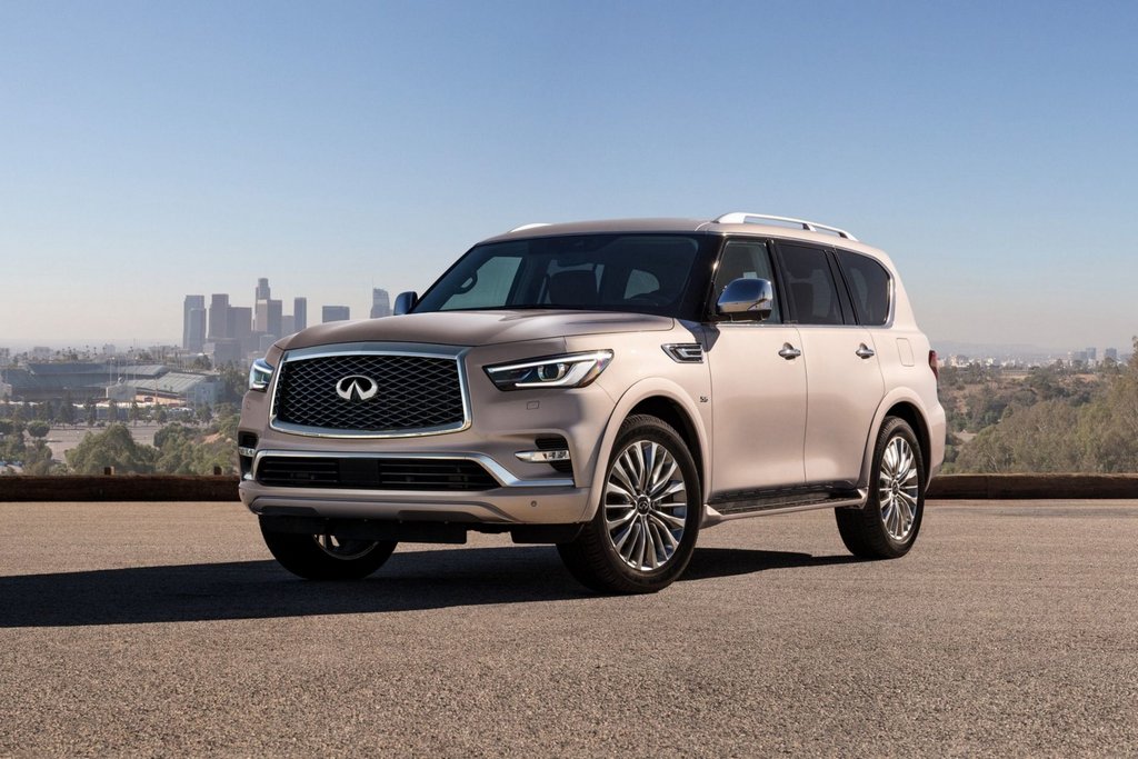 Przegląd nagrody suv Infiniti QX80