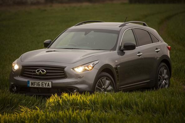 Przegląd crossover Infiniti QX70