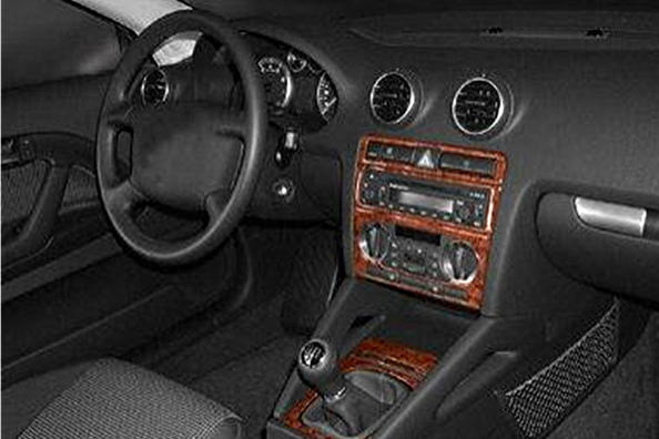 Nakładki na panel do Audi 80/90