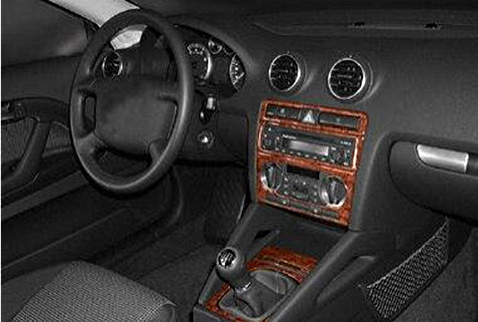 Nakładki na panel do Audi 80/90